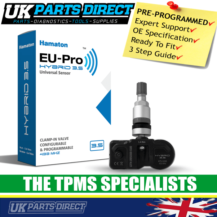 Bmw Series F F Tpms Tyre Pressure Sensor Pre Coded Ready To Fit